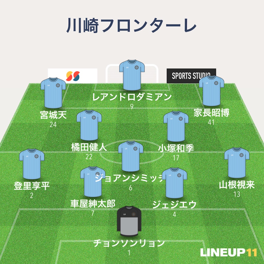 川崎f 21 明治安田生命j1リーグ 第27節 Vs コンサドーレ札幌 スタメン個人的願望 Frokunのブログ
