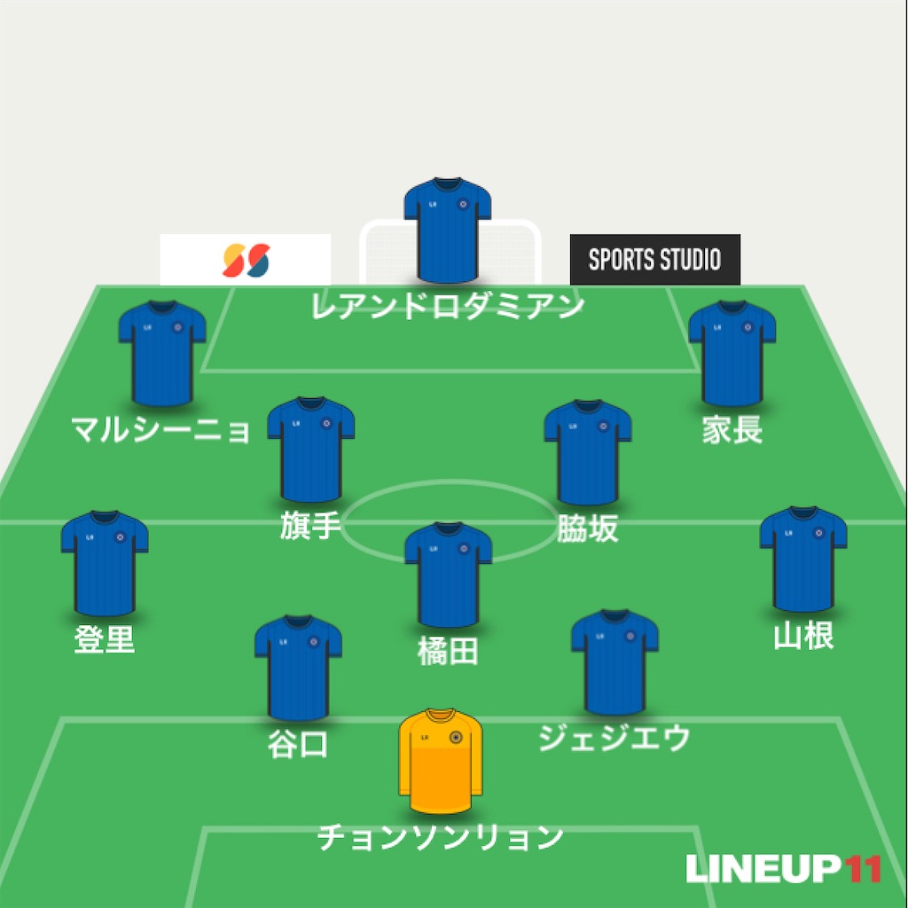 川崎フロンターレ 第34節vs浦和レッズ スタメン予想 フロログ サッカー カメラ