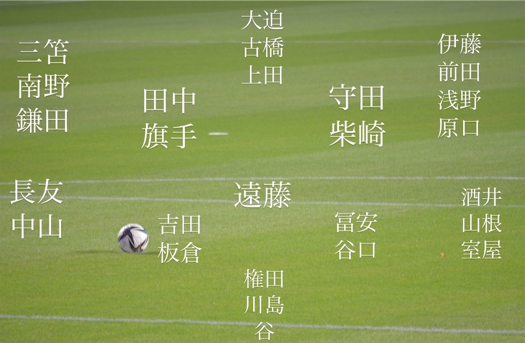 f:id:frokun:20211104143026j:image