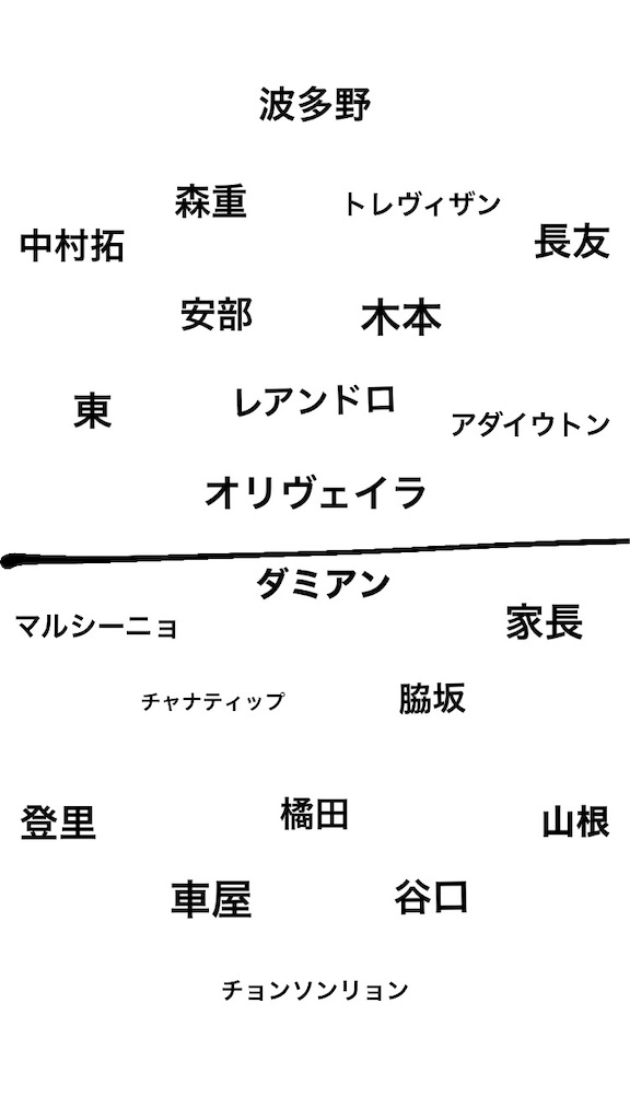 f:id:frokun:20220122133124j:image