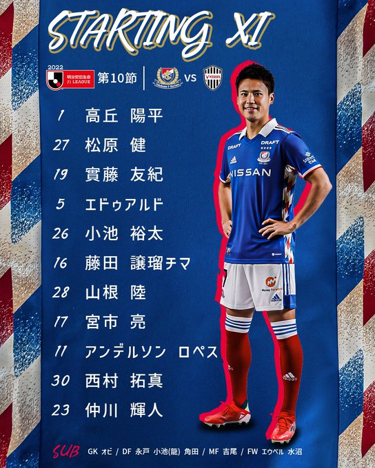 横浜F・マリノス 2024ユニフォーム #28 山根 adidas 横浜F・マリノス 2024 ユニフォーム ホーム 半袖