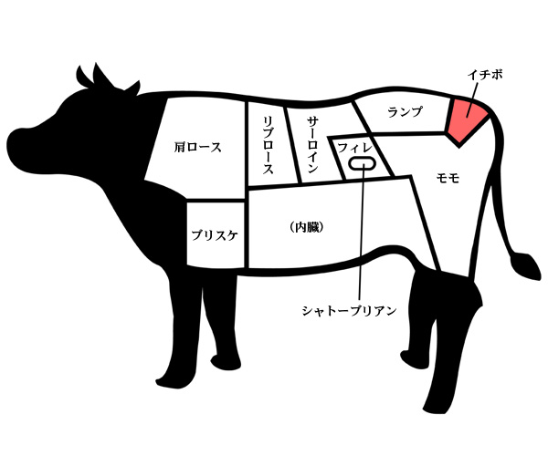 f:id:from-a:20181010184738j:plain f:id:from-a:20181010184738j:plain