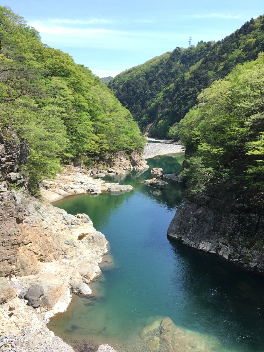 f:id:from13to15:20190512140642j:plain f:id:from13to15:20190512140642j:plain