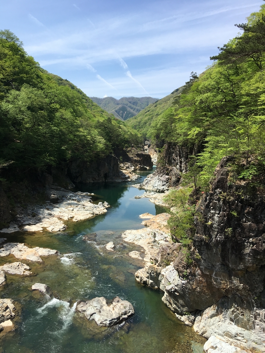 f:id:from13to15:20190512151639j:plain f:id:from13to15:20190512151639j:plain