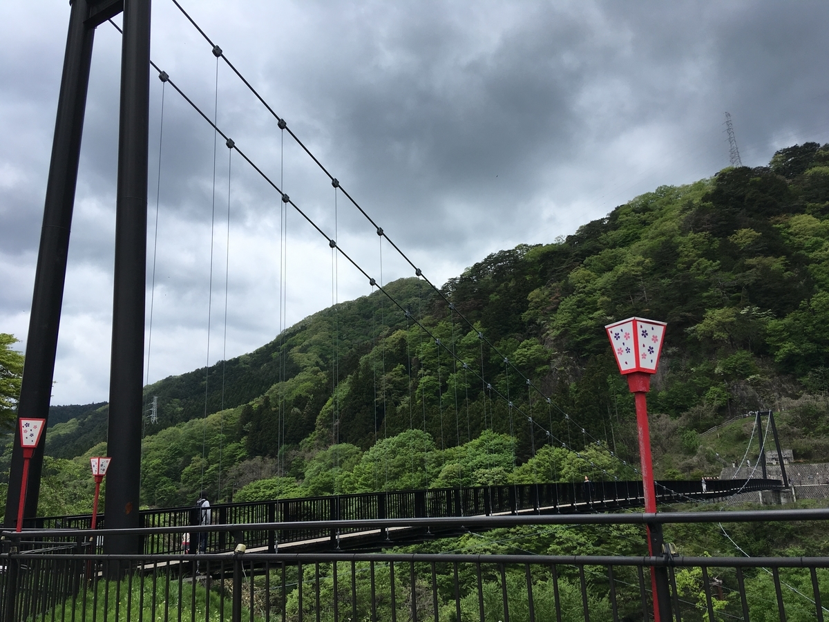 f:id:from13to15:20190512161420j:plain f:id:from13to15:20190512161420j:plain