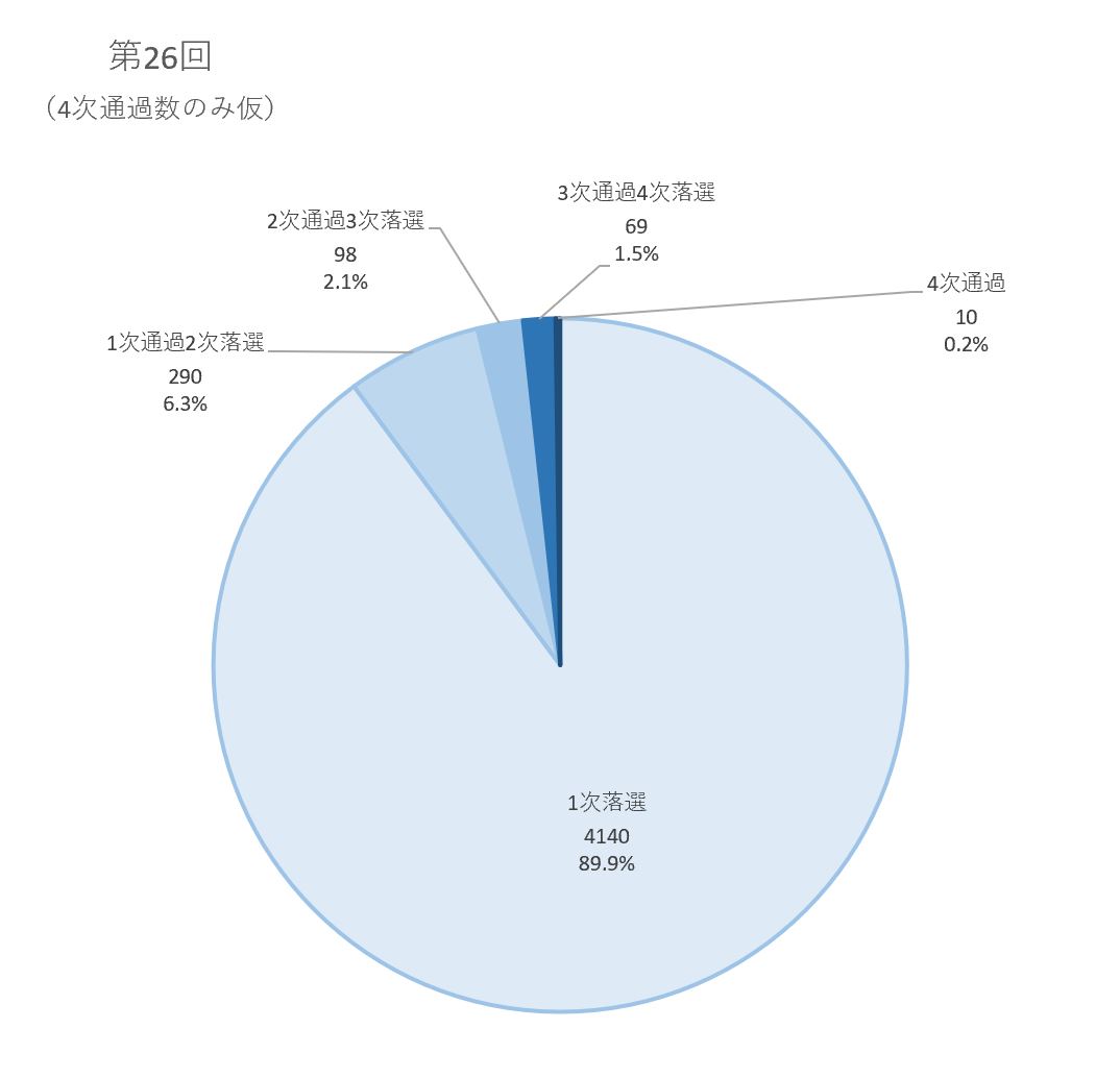 f:id:from13to15:20190811232703j:plain
