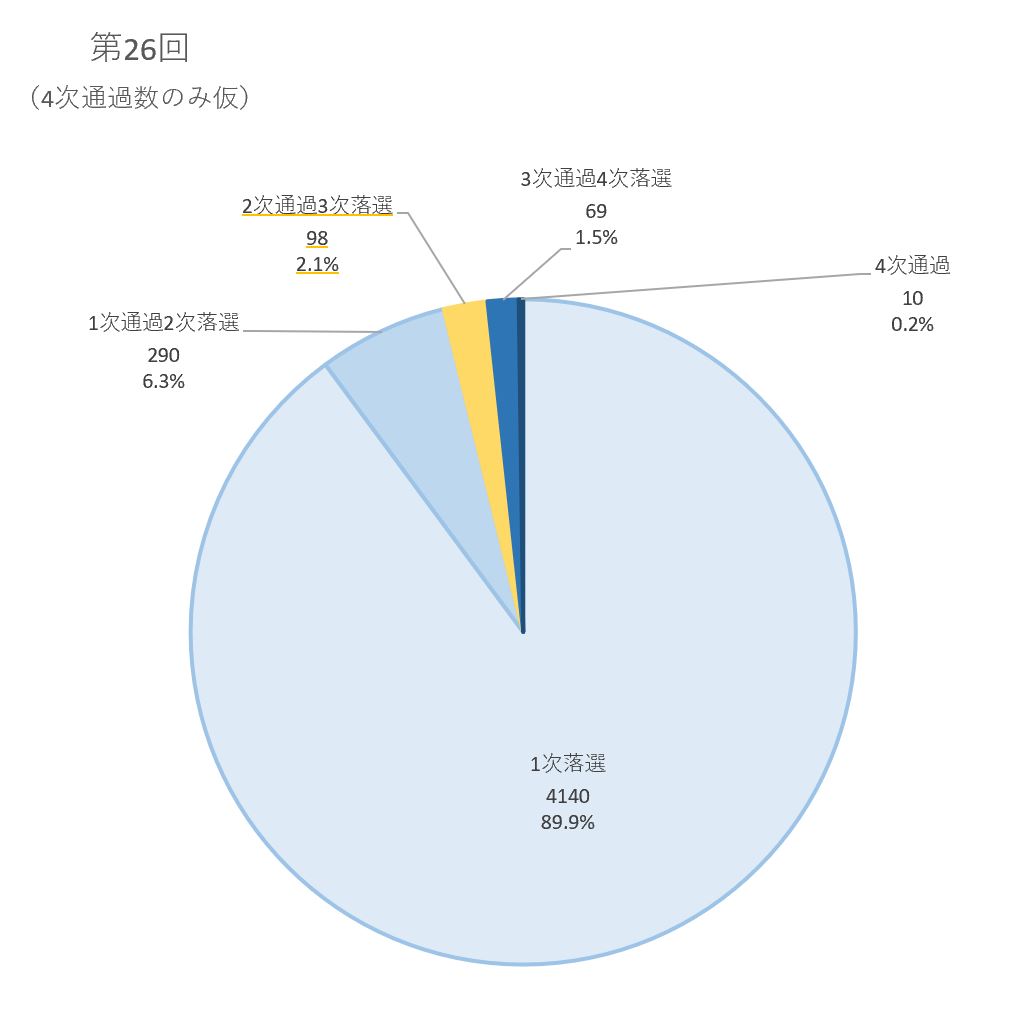 f:id:from13to15:20190811233557j:plain