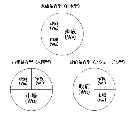 f:id:from55life:20180715155812g:plain f:id:from55life:20180715155812g:plain