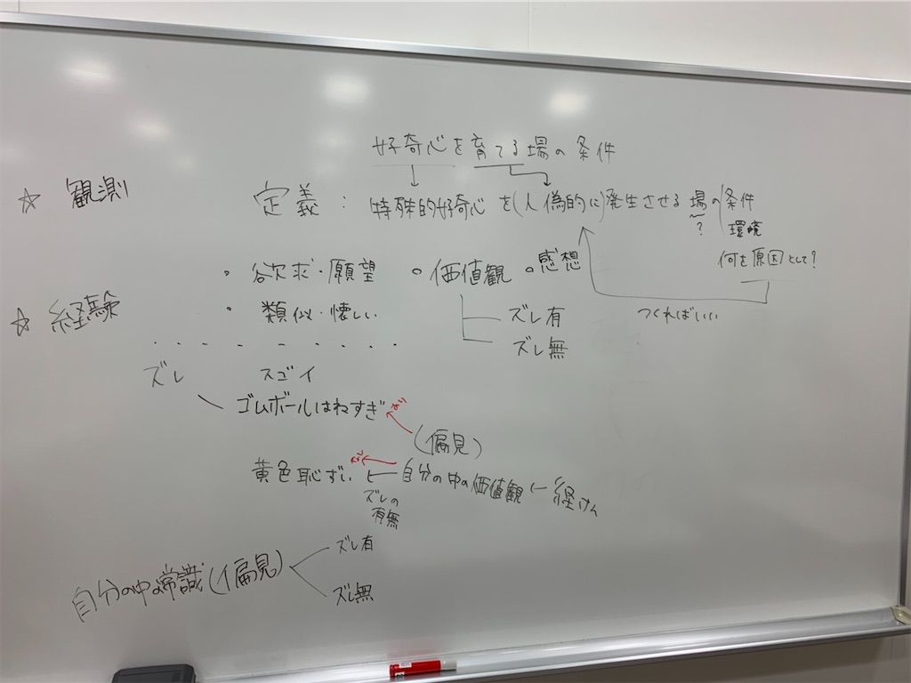 f:id:from_haru:20210608151744j:image