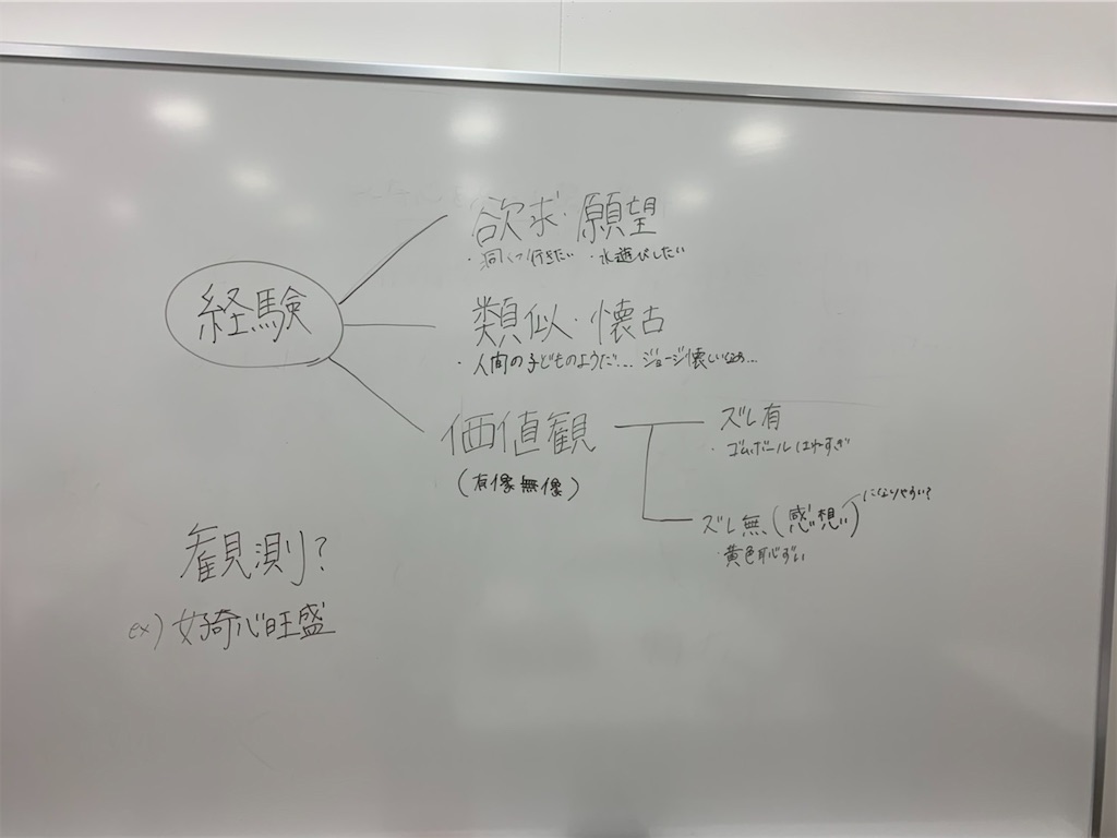 f:id:from_haru:20210608151747j:image