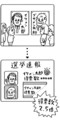 画像サイズ450でアップロード