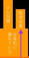 20180807120324
