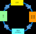 20180807120350