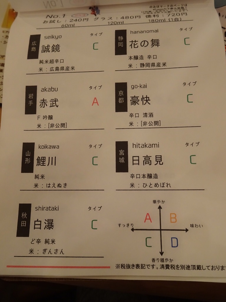 f:id:fromheartland:20191115200224j:plain
