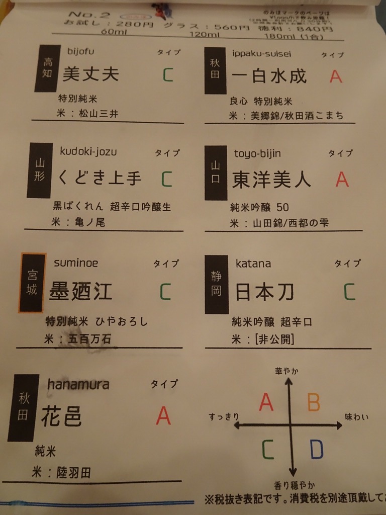 f:id:fromheartland:20191115200302j:plain
