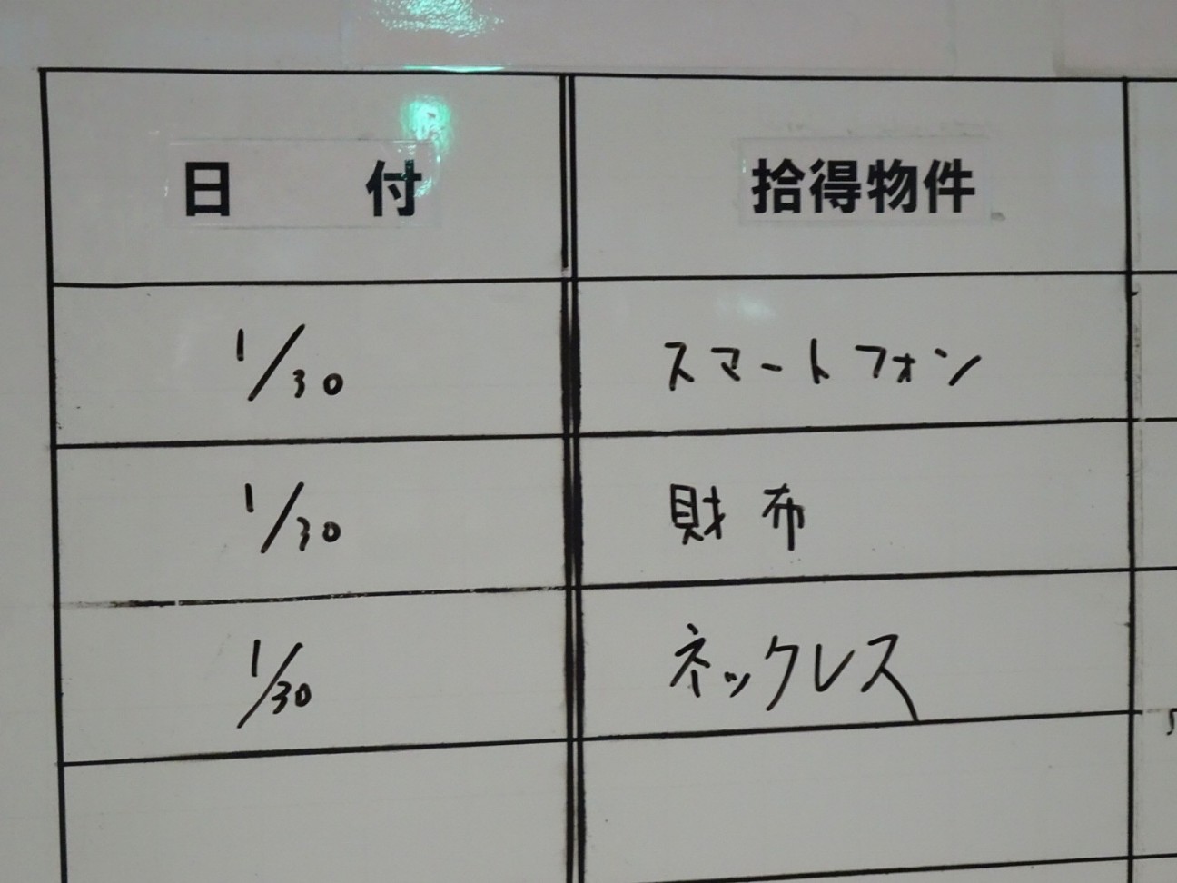 f:id:fromheartland:20260201091217j:image