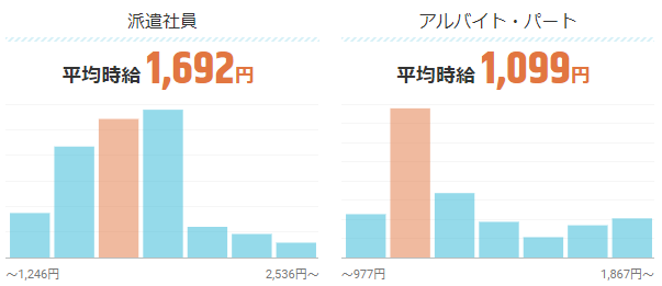 f:id:fromss:20210309202819p:plain