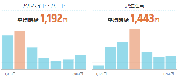 f:id:fromss:20210309204301p:plain