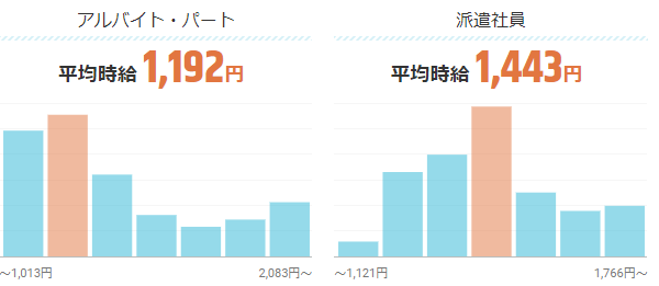 f:id:fromss:20210309205537p:plain