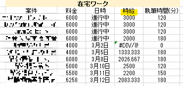 f:id:fromss:20210319182234p:plain