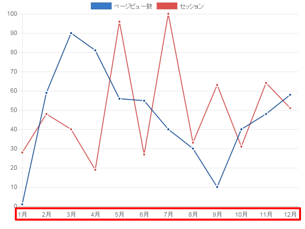 f:id:front-end-engineer:20160620193456p:plain f:id:front-end-engineer:20160620193456p:plain