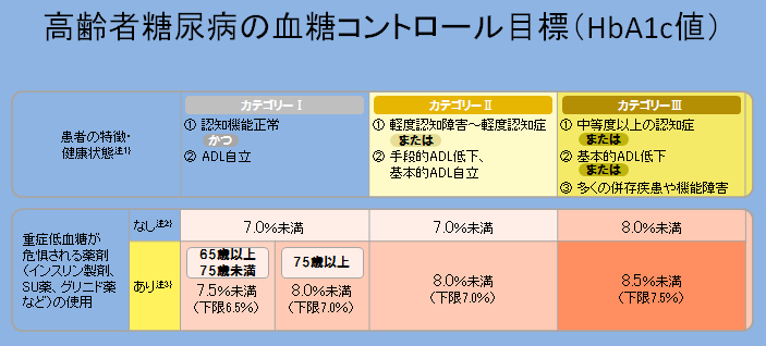 f:id:frontia:20160623122605p:plain