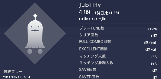 f:id:frontline:20110915164546g:image:w500 f:id:frontline:20110915164546g:image:w500