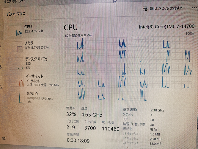 普段使いのPCを買い換えました（CPU: Core i7 4770→14700