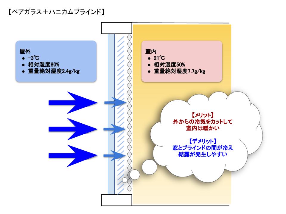 f:id:frowny:20220113161451j:plain