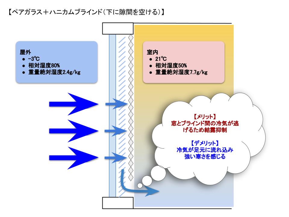 f:id:frowny:20220113164403j:plain