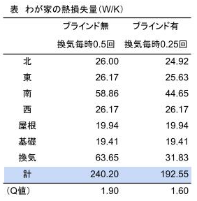 f:id:frowny:20220117202315p:plain