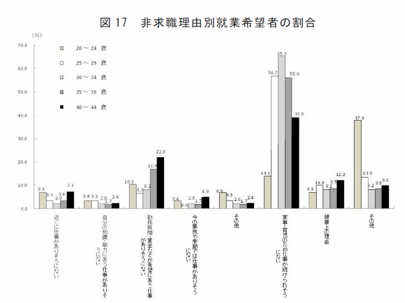 f:id:frroots:20111026020326j:image