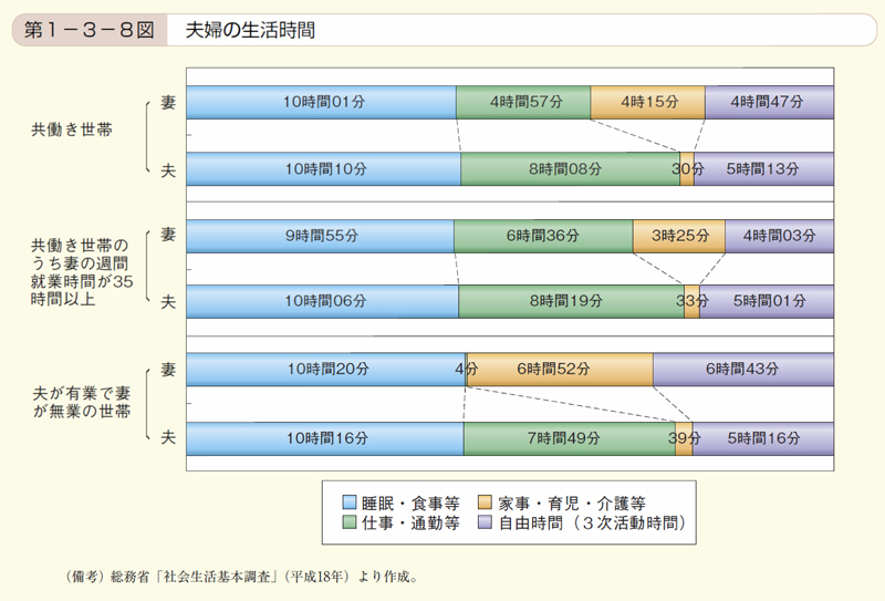 f:id:frroots:20111026021007j:image