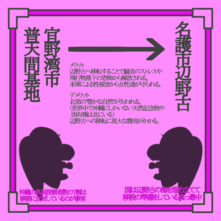 f:id:fsaku0928:20190406012305p:plain f:id:fsaku0928:20190406012305p:plain