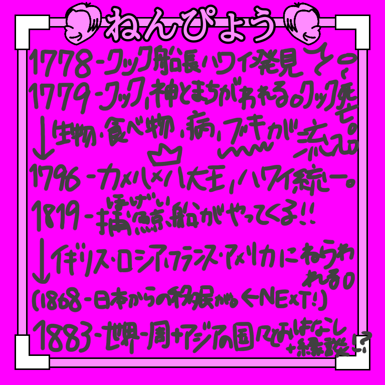 f:id:fsaku0928:20190502004720p:plain f:id:fsaku0928:20190502004720p:plain