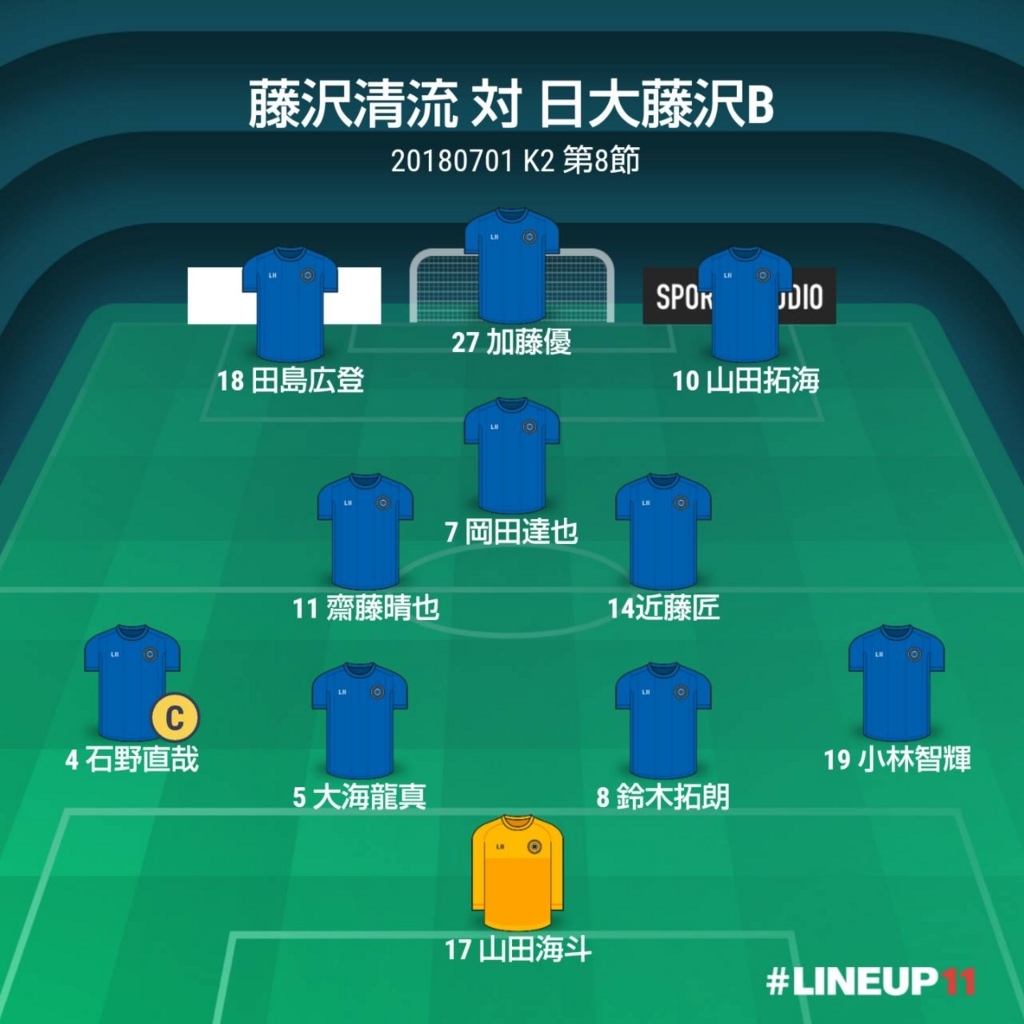 f:id:fseiryusc:20180701205614j:plain:w300