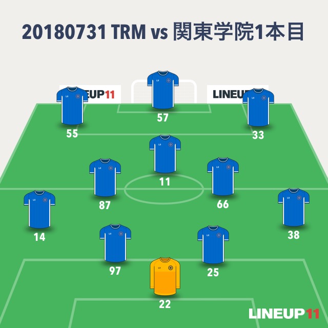 f:id:fseiryusc:20180731222352j:plain:w300