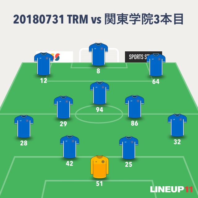 f:id:fseiryusc:20180731223330j:plain:w300