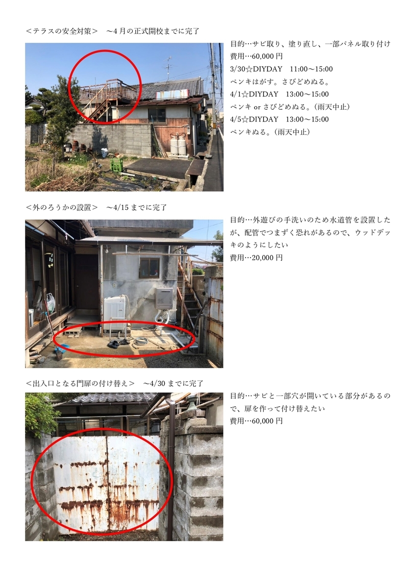 f:id:fsnara:20190316121507j:plain f:id:fsnara:20190316121507j:plain