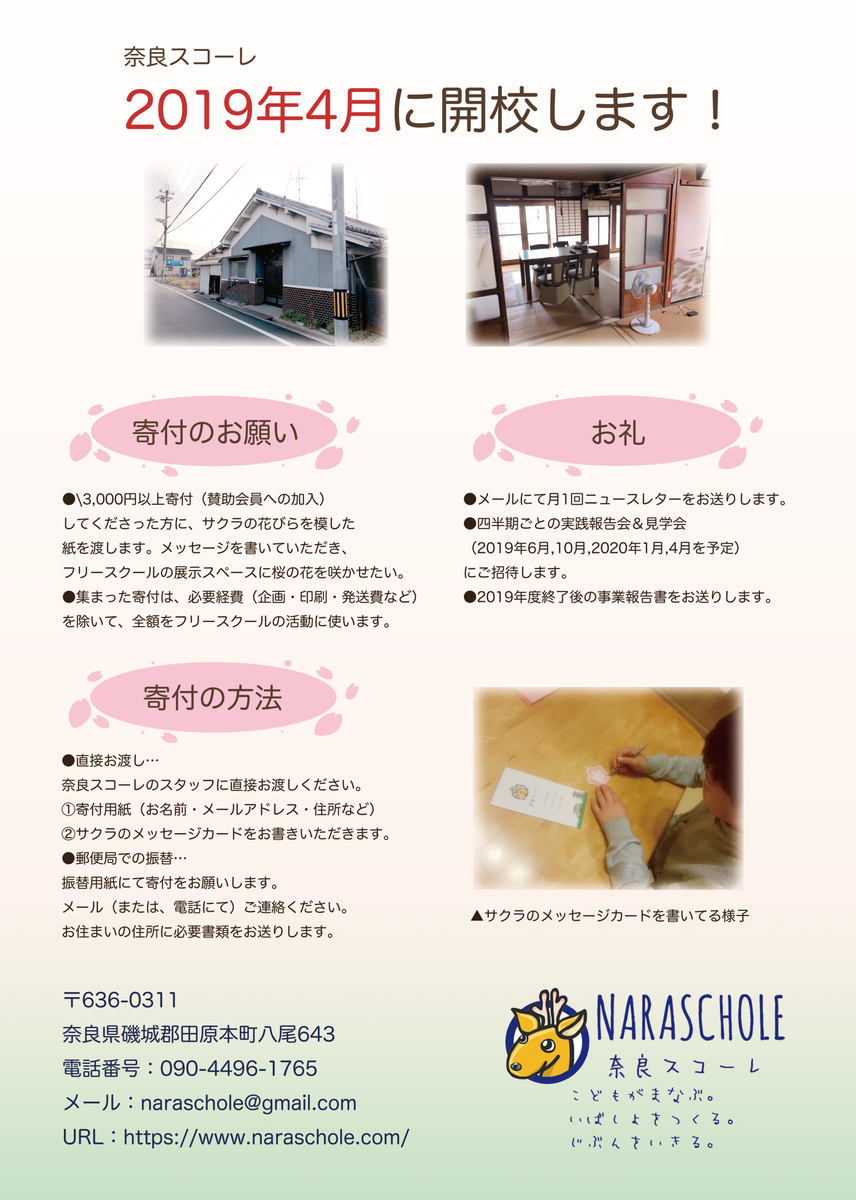 f:id:fsnara:20190316121555p:plain f:id:fsnara:20190316121555p:plain