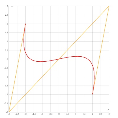 f:id:fspace:20171023183152p:plain