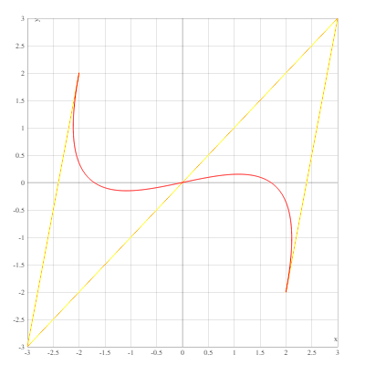 f:id:fspace:20171023183200p:plain