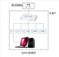 フレッツ光ネクスト契約後の配線図