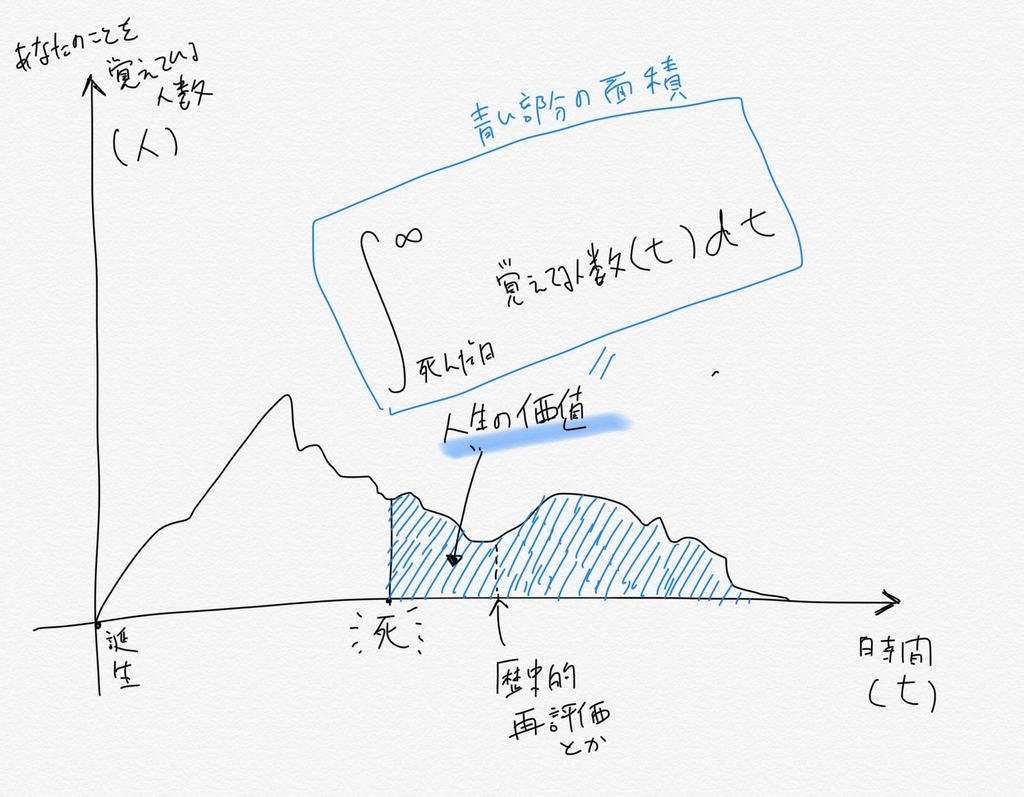 f:id:fsubal1102:20180920005049j:plain f:id:fsubal1102:20180920005049j:plain