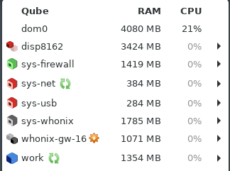 Qubes Os基本的な使い方 アップデート方法 Ft S Blog Qubes Os基本的な使い方 アップデート方法 Ft S Blog
