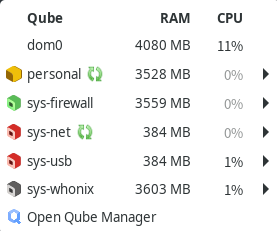 personalキューブの再起動が必要な知らせ