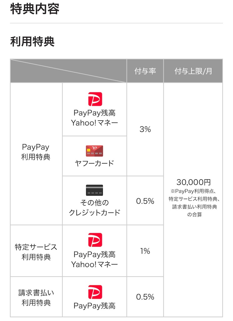 f:id:ftbk10:20190906093716j:image f:id:ftbk10:20190906093716j:image