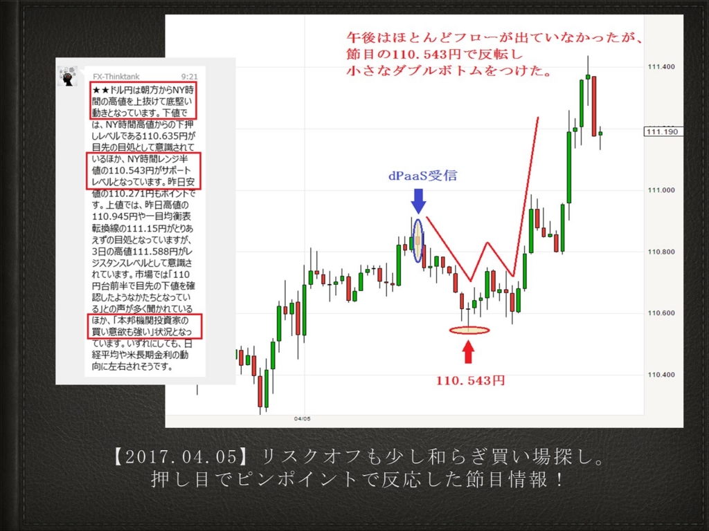 f:id:fthinktank:20170406010452j:plain f:id:fthinktank:20170406010452j:plain