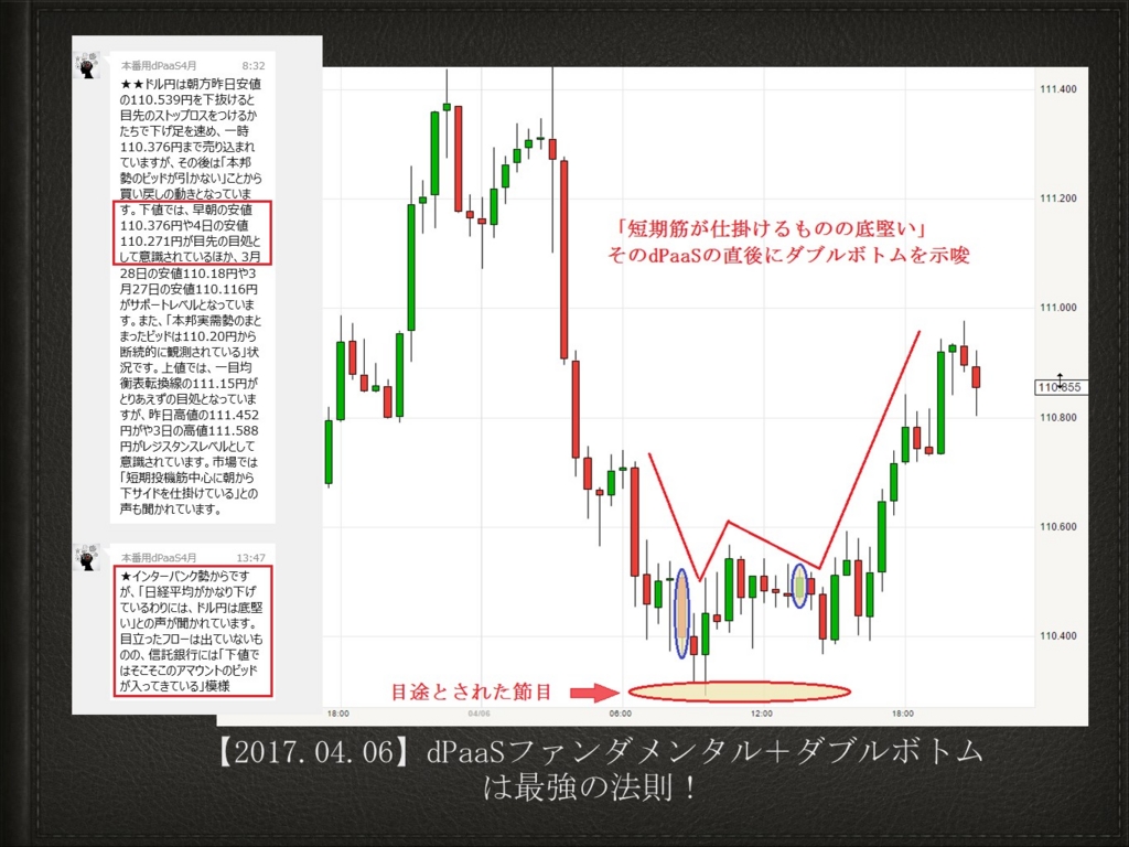 f:id:fthinktank:20170407015041j:plain f:id:fthinktank:20170407015041j:plain
