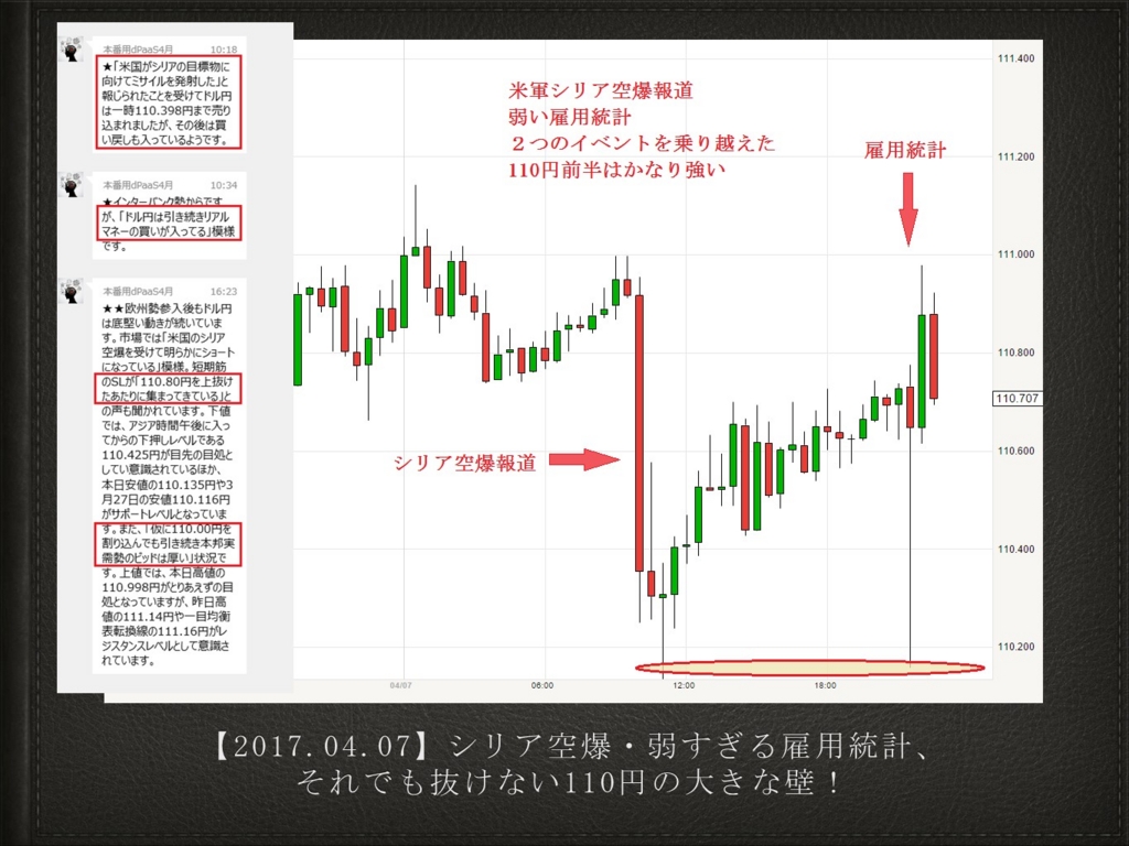 f:id:fthinktank:20170408000701j:plain f:id:fthinktank:20170408000701j:plain
